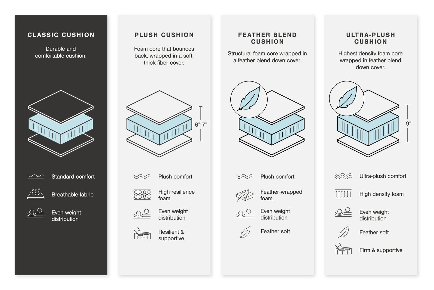 Keerwick Queen Sofa Sleeper