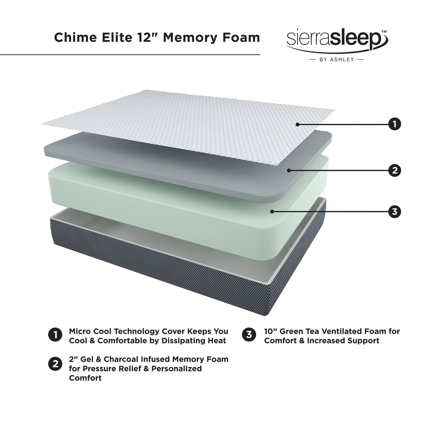 12 Inch Chime Elite King Mattress.