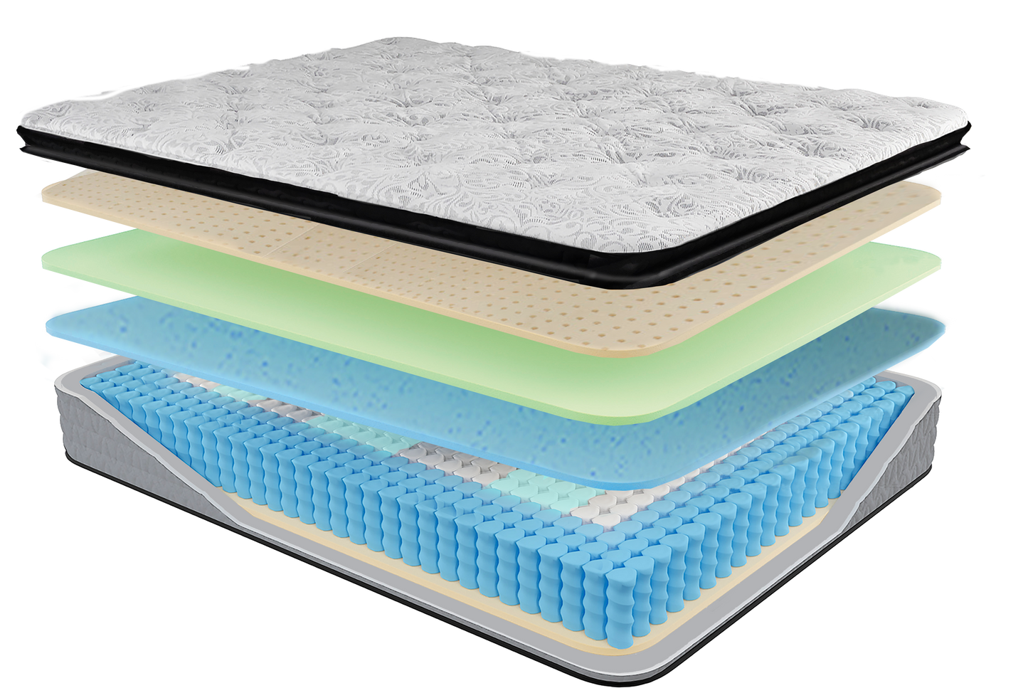 Poise King Mattress - 15''(Pillow Top)