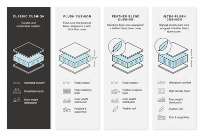 Karinne Oversized Accent Ottoman