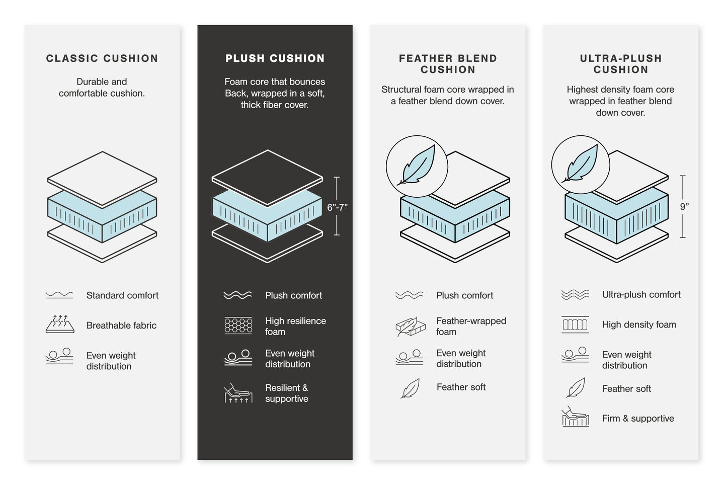 Karinne Oversized Chair