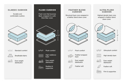 Karinne Oversized Chair