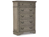 Lodenbay Chest of Drawers