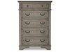 Lodenbay Chest of Drawers