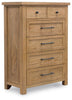 Kristiland Queen Bedroom Set