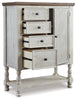 Havalance Door Chest