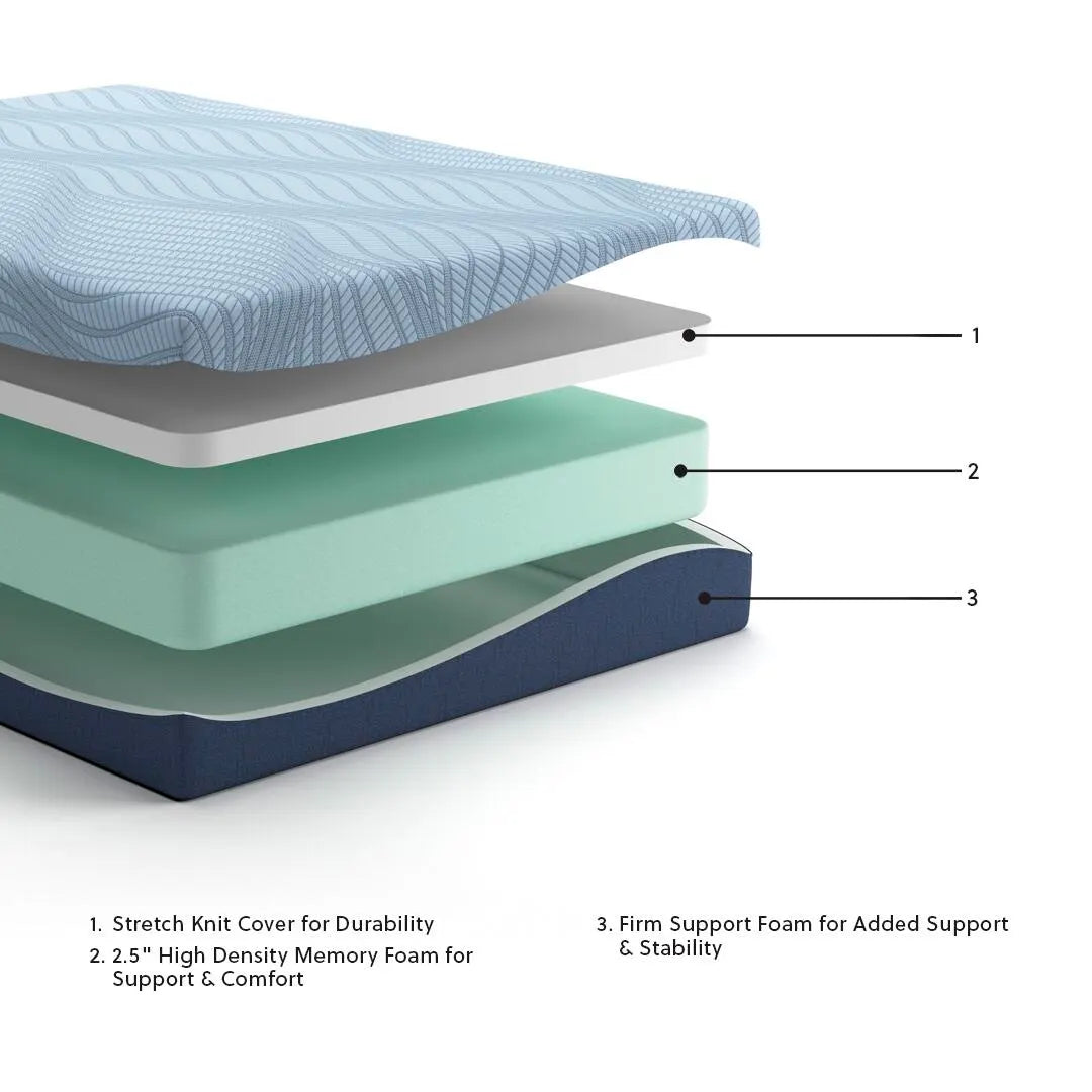 Peak 2.0 10 Memory Foam King Mattress (Malaysia Size)