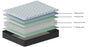 Destin Cove Ultra Firm King Mattress (Malaysia Size)