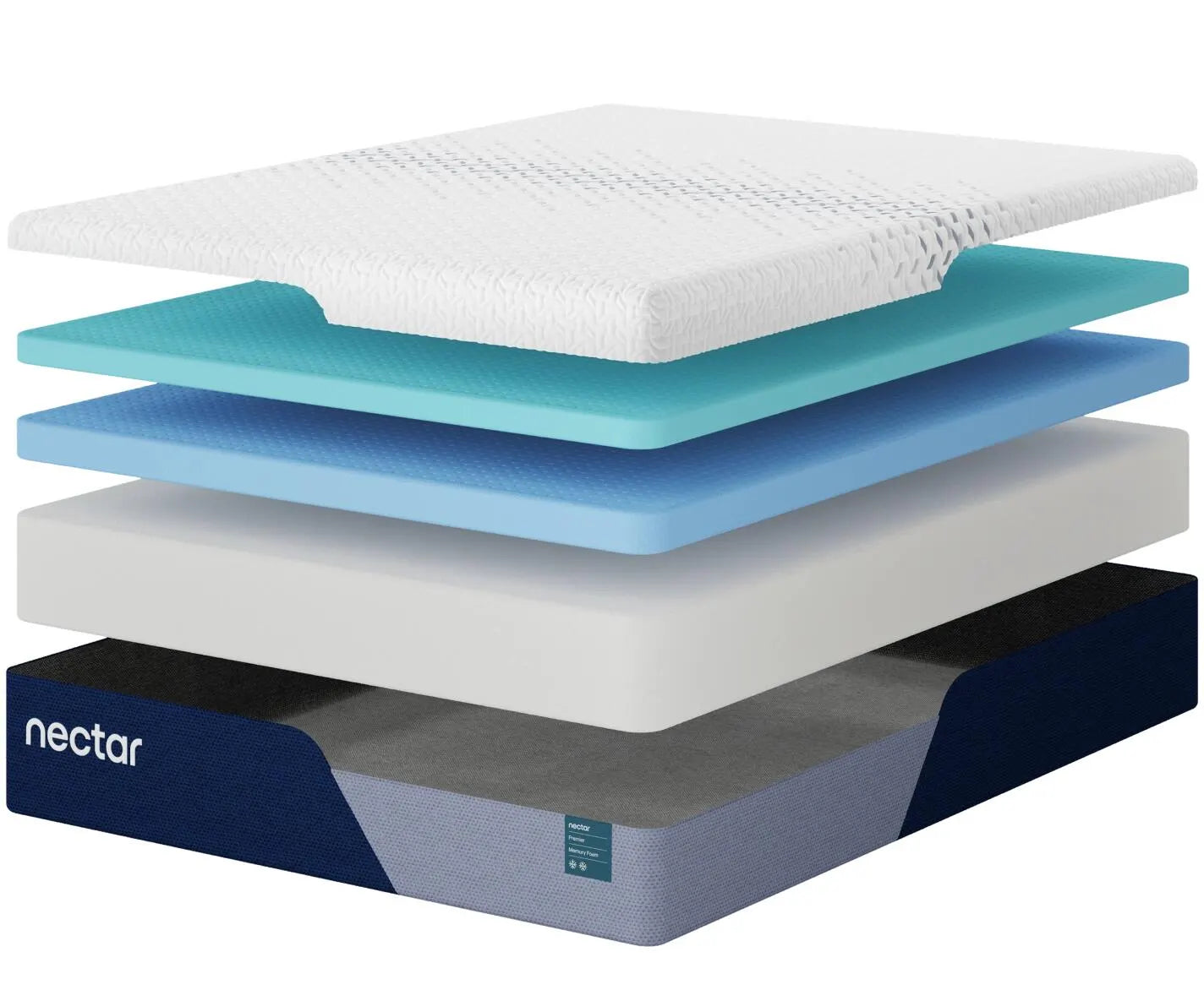 Nectar Premier Memory Foam Queen Mattress (Malaysia Size)