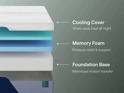 Nectar Premier Memory Foam Queen Mattress (Malaysia Size)