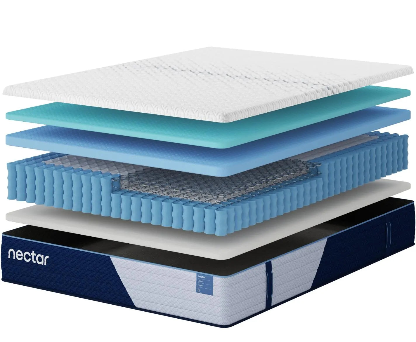 Nectar Classic Hybrid Queen Mattress (Malaysia Size)