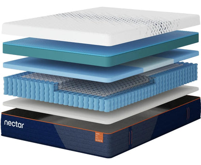 Nectar Ultra Hybrid Queen Mattress (Malaysia Size)