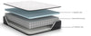 Limited Edition Firm King Mattress (Malaysia Size)