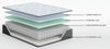 Elite Springs Firm King Mattress (Malaysia Size)