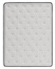 Limited Edition PT Queen Mattress (Malaysia Size)