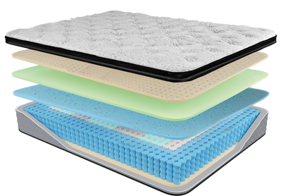 Calm Malaysia Queen Mattress - 14''(Euro Top)