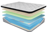Calm Malaysia Queen Mattress - 14''(Euro Top)