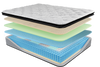 Poise King Mattress - 15''(Pillow Top)