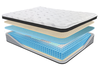 Peace Malaysia King Mattress - 13''(Euro Top)