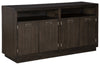 Hyndell Dining Server